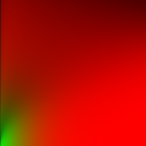 BRDF LUT texture