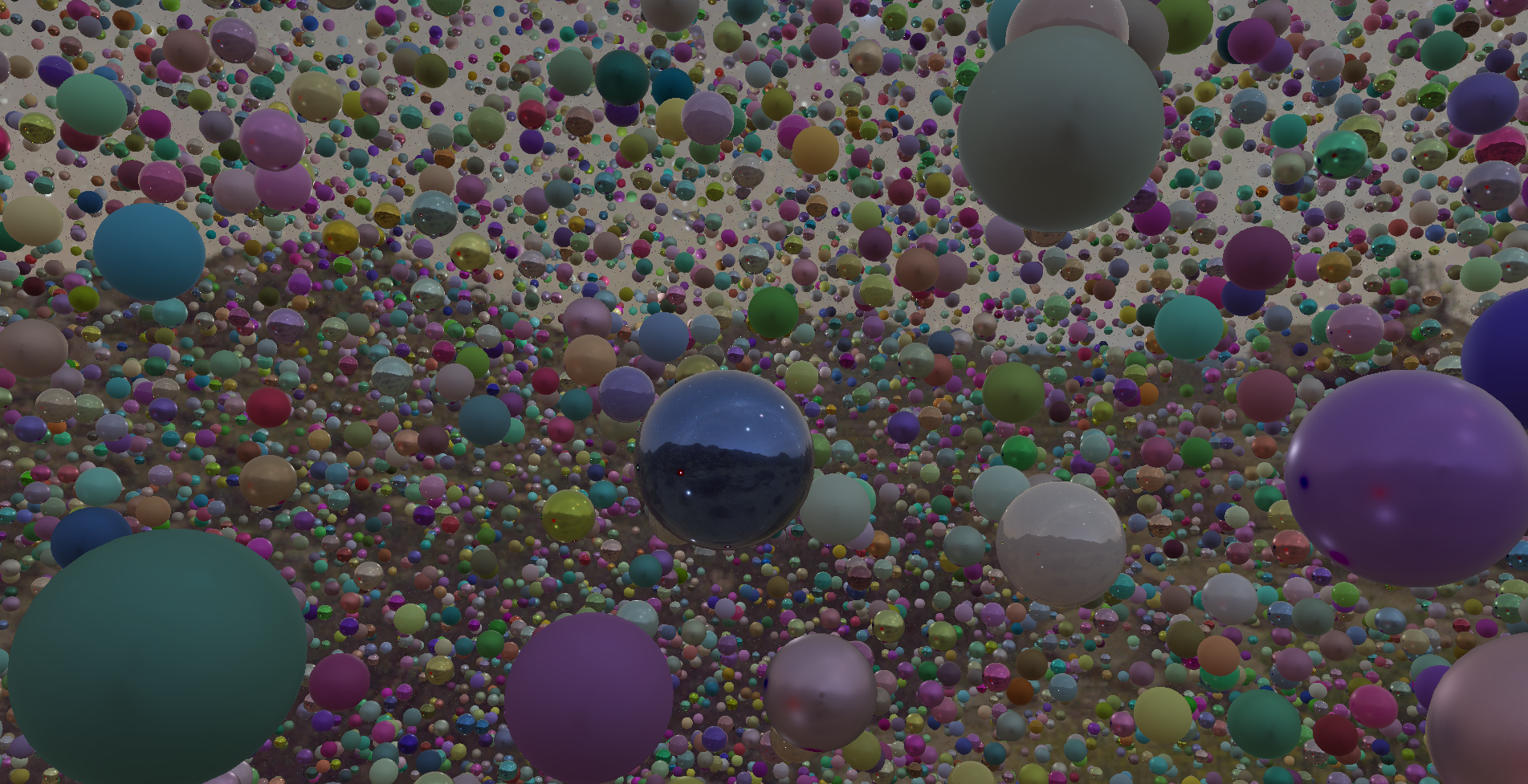 PBR & IBL with input Albedo