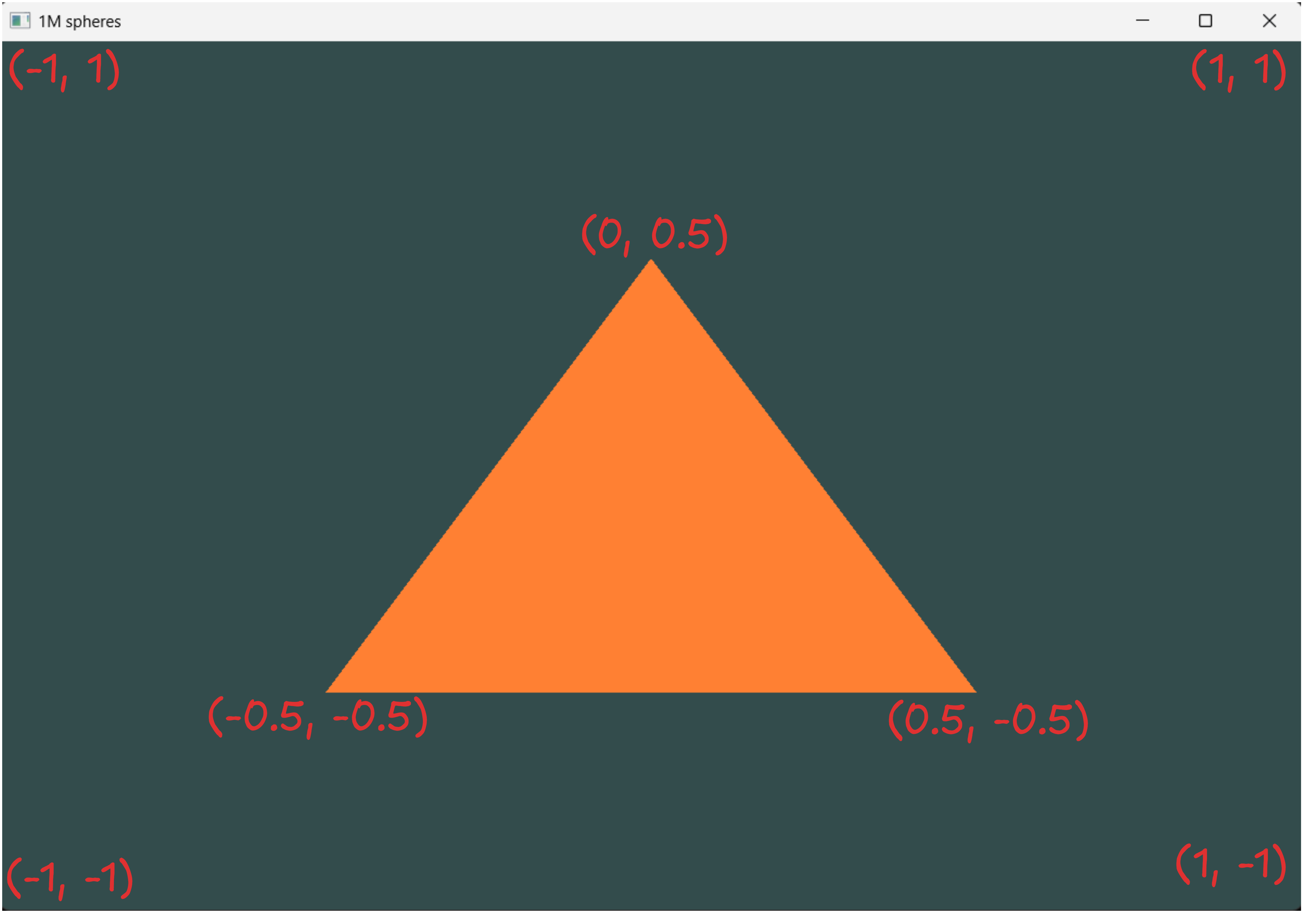 Triangle
